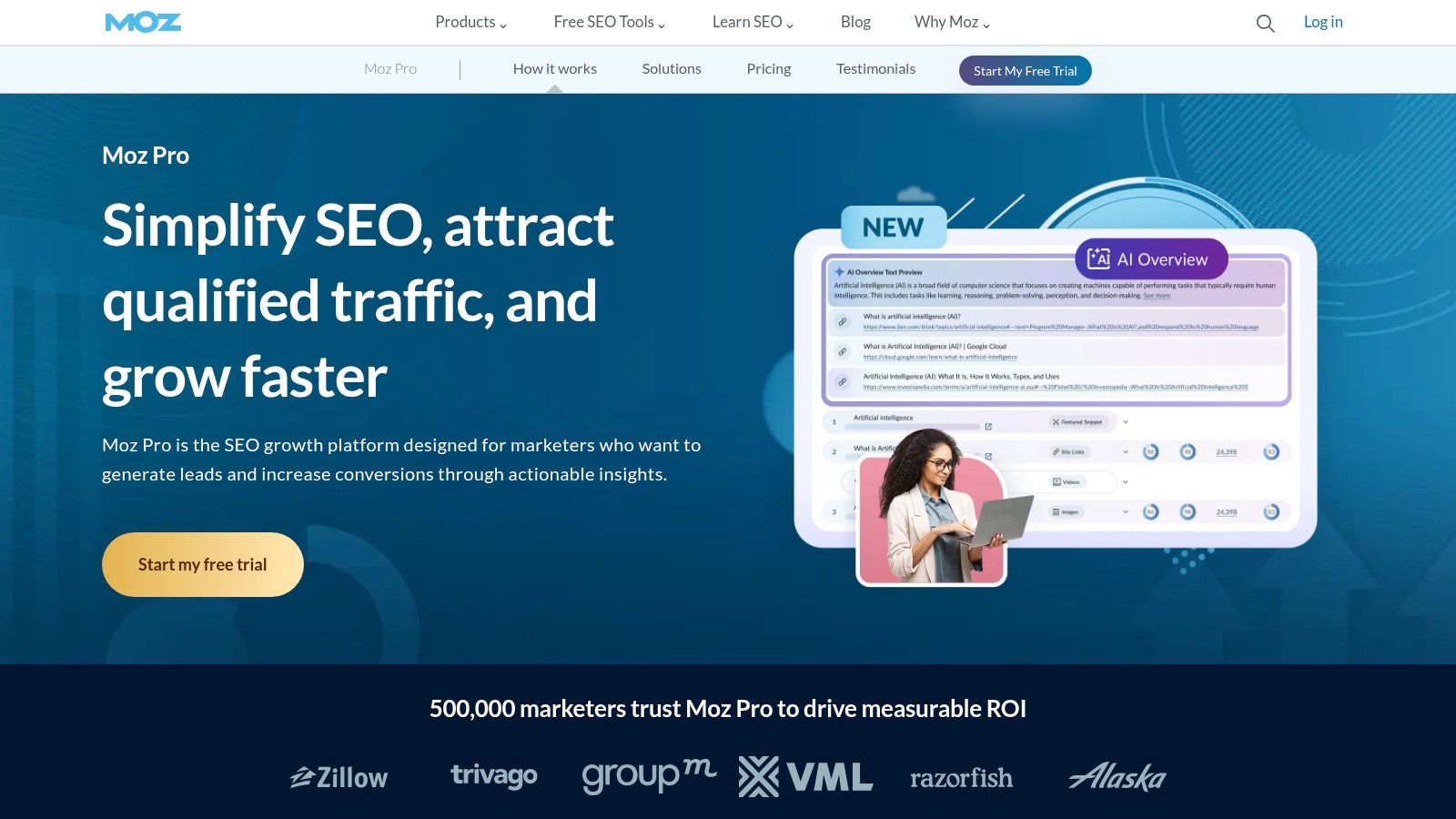 Moz Pro (Site Crawl)