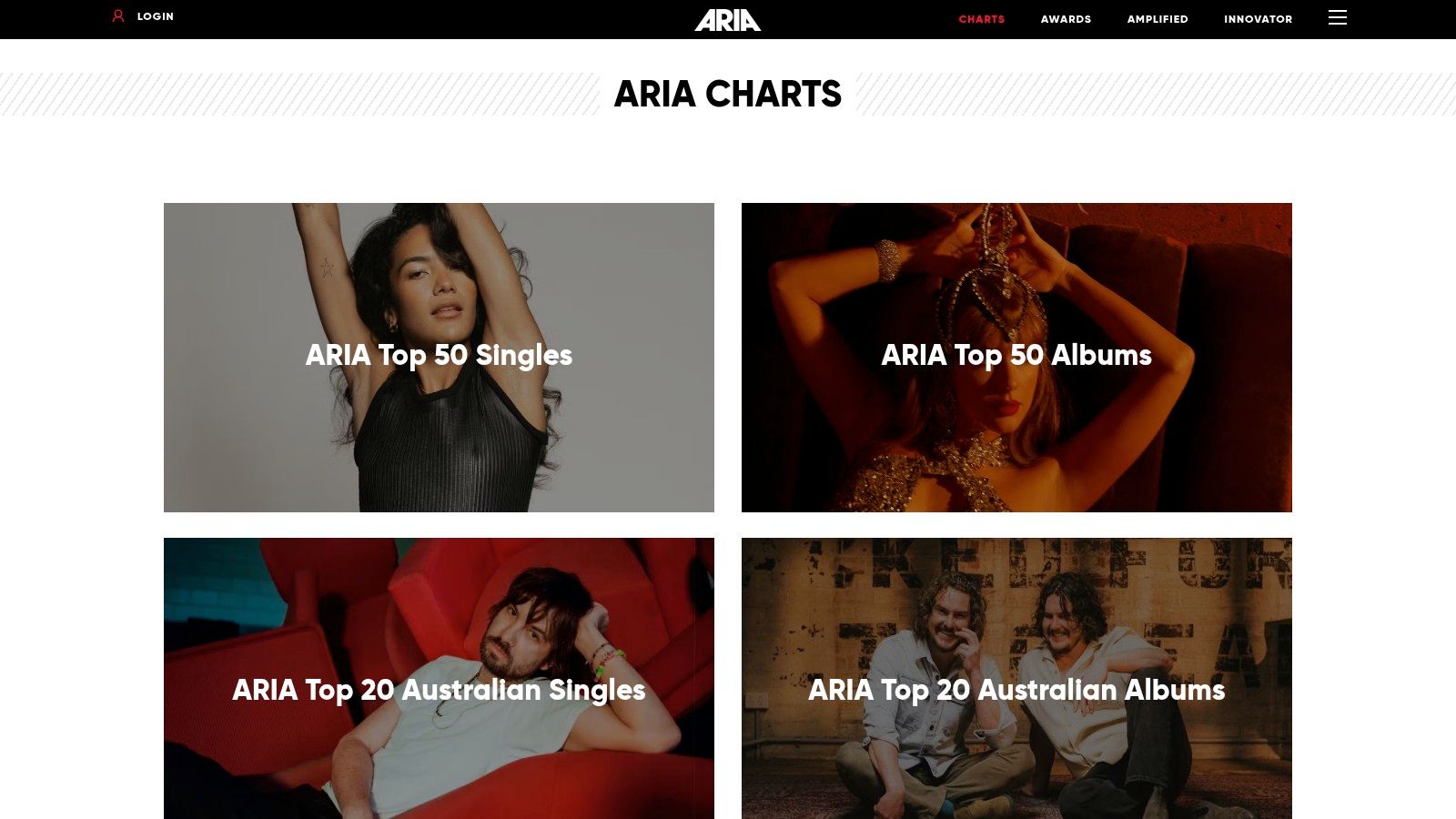ARIA Charts