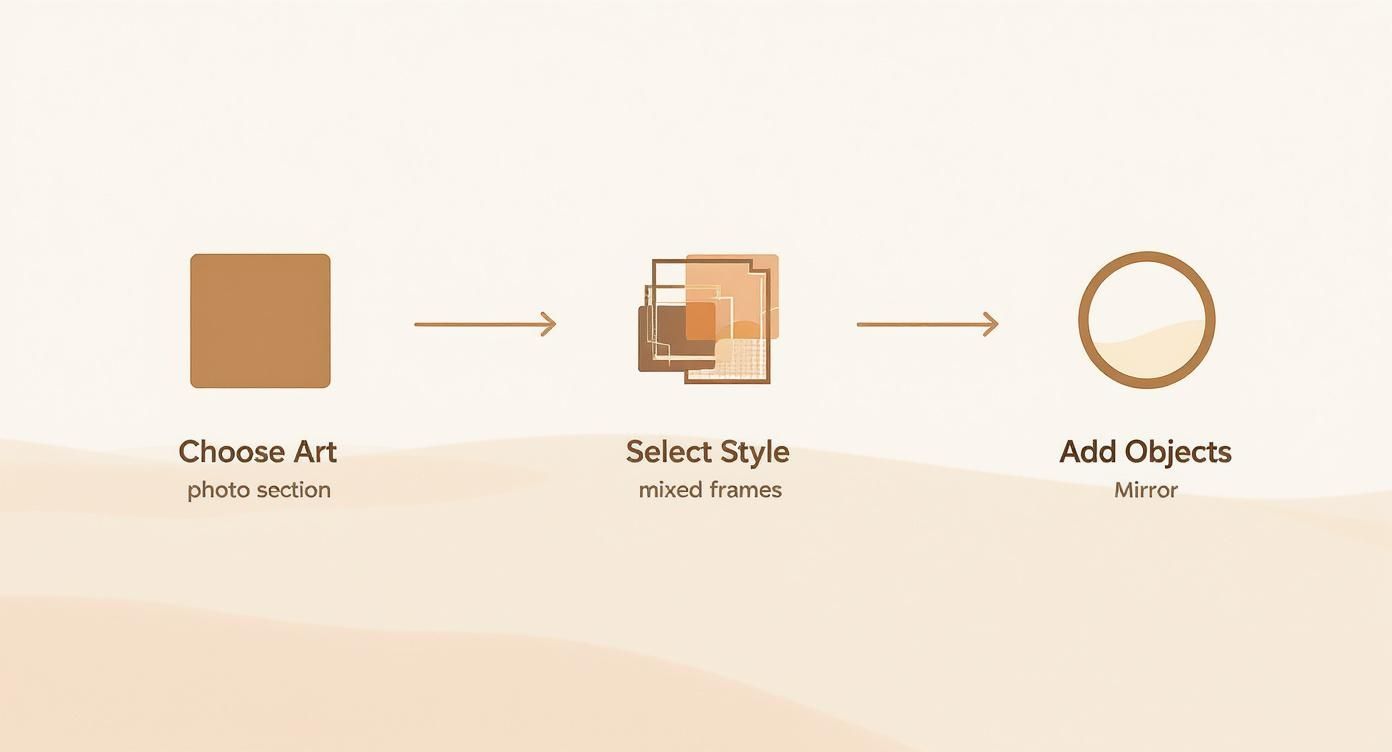 Infographic about frame wall design