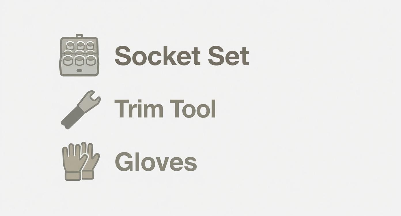 Icons and text listing a socket set, a trim tool, and gloves against a light background.