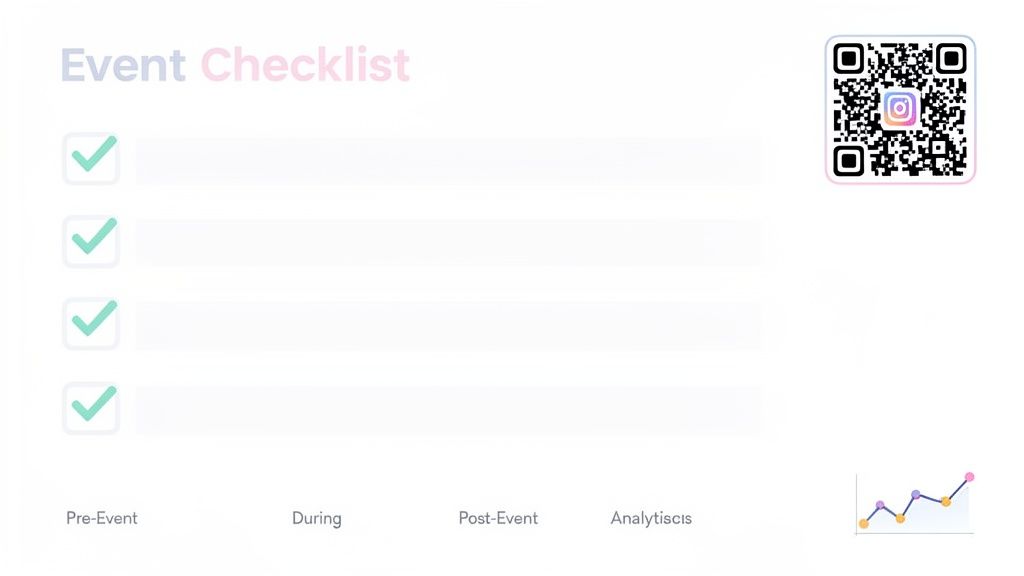 An event checklist with four completed tasks, categorized by event phases, and an Instagram QR code.