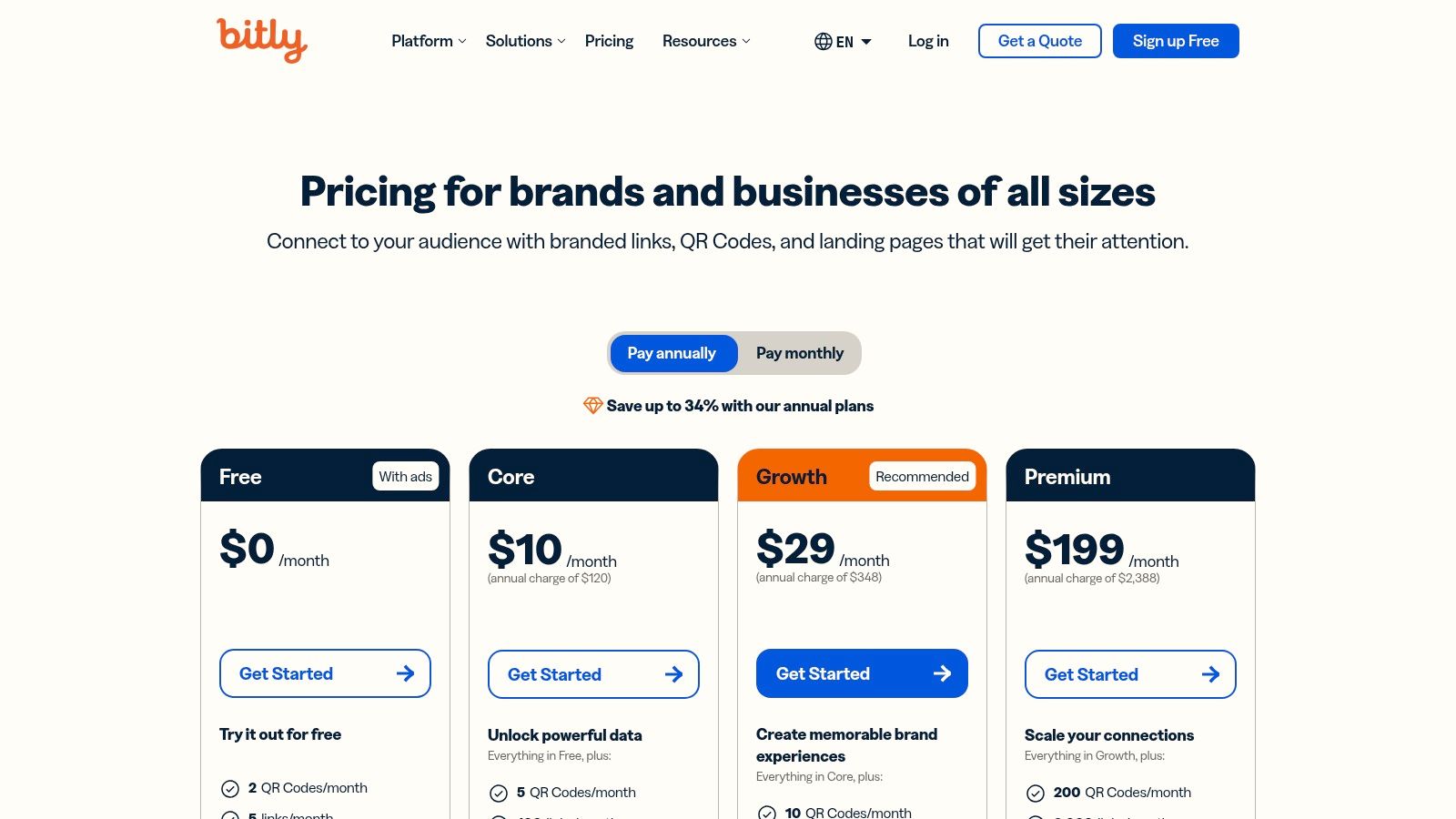 Bitly