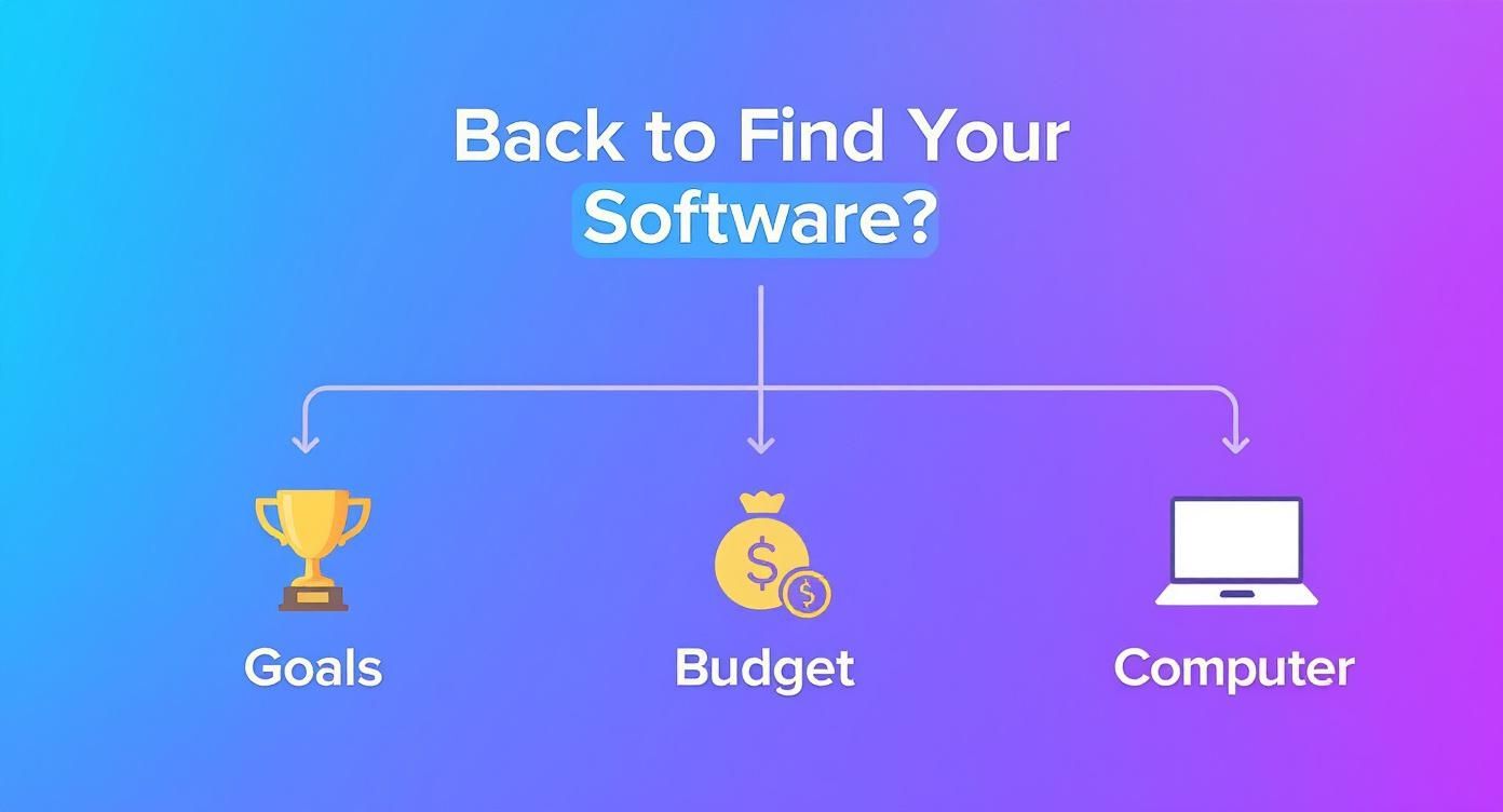 Best Video Editing Software for Beginners 1 Infographic about best video editing software for beginners