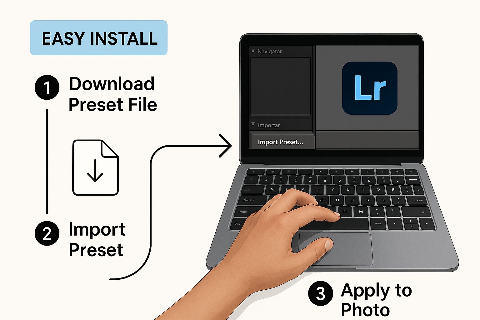 Lightroom Presets for Real Estate Photography: Boost Your Property Shots 2 Image