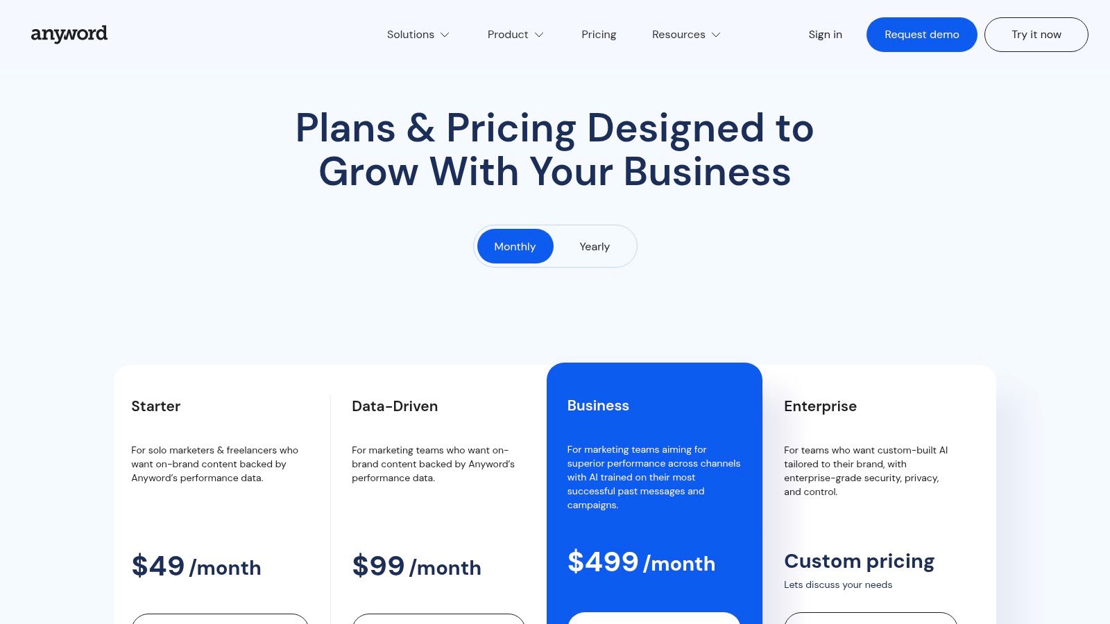 Anyword – Performance-Driven Copy and predictive Scoring