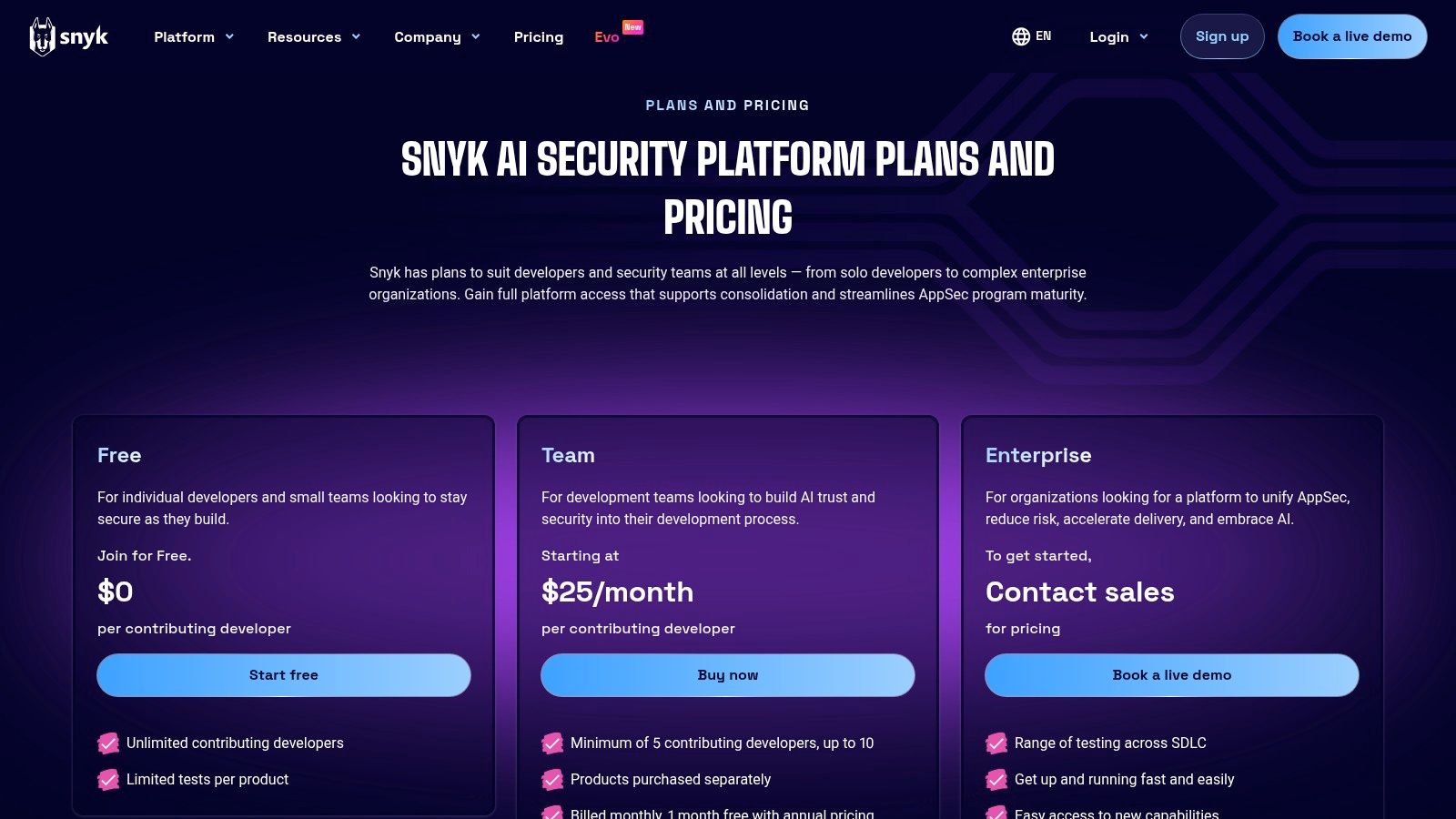 Snyk Code (DeepCode AI) – AI-assisted SAST with PR fixes
