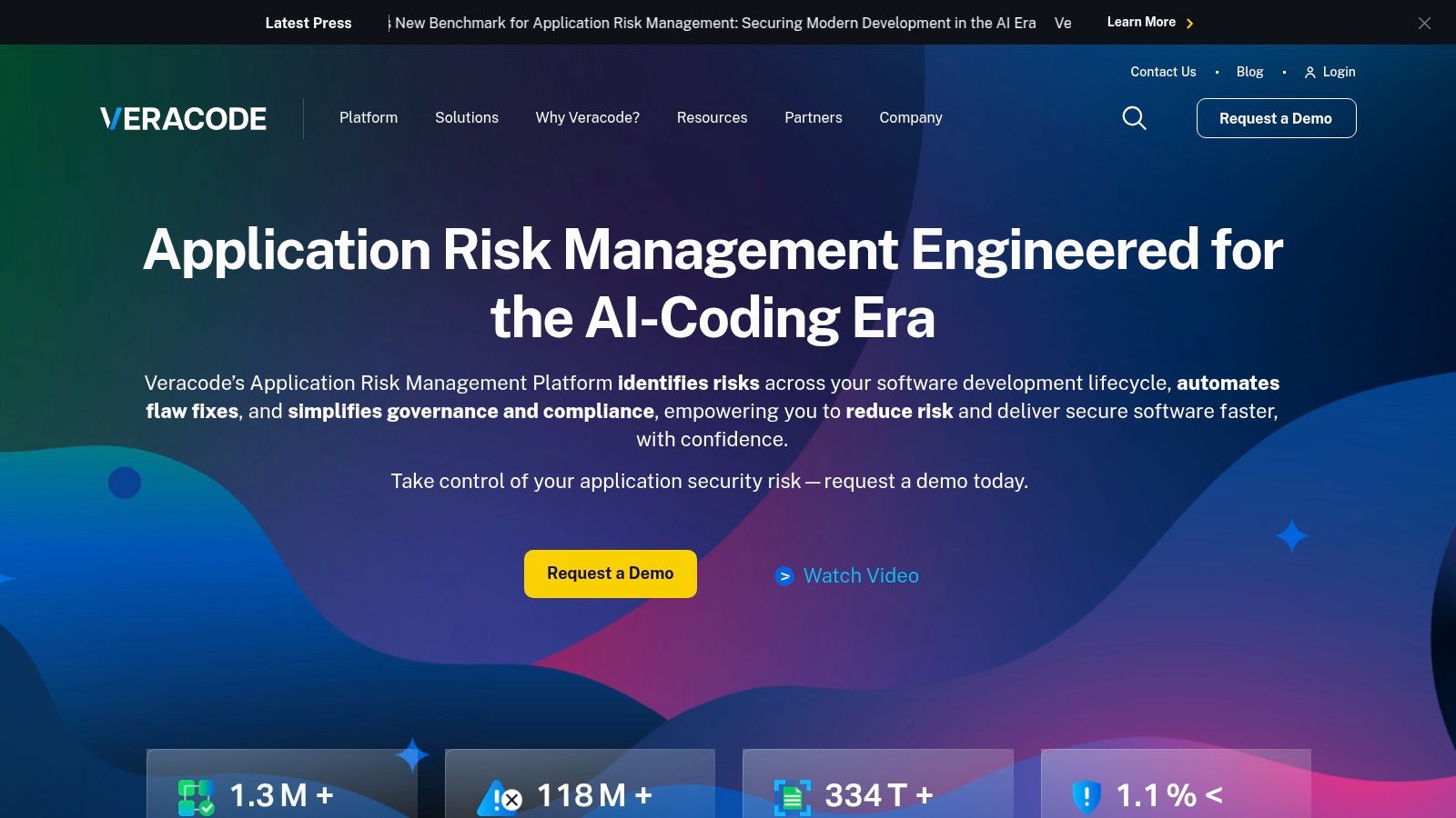 Veracode Static Analysis