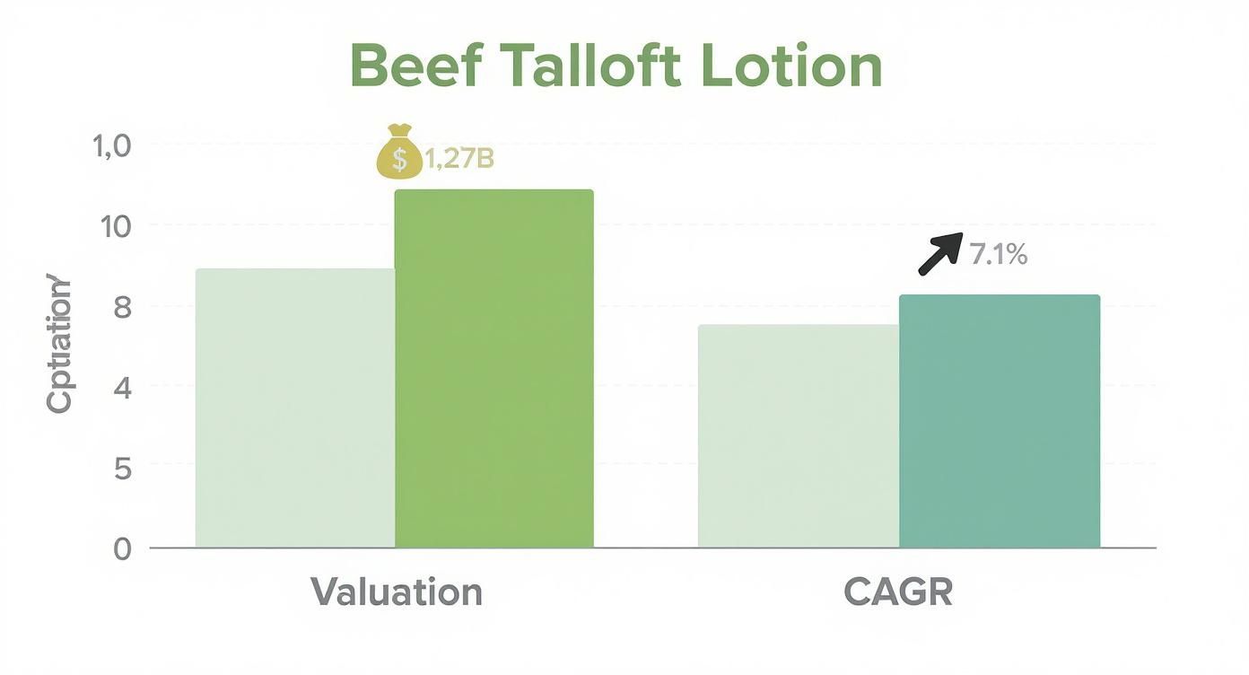 Screenshot from https://example.com/nutrient-comparison-infographic.png