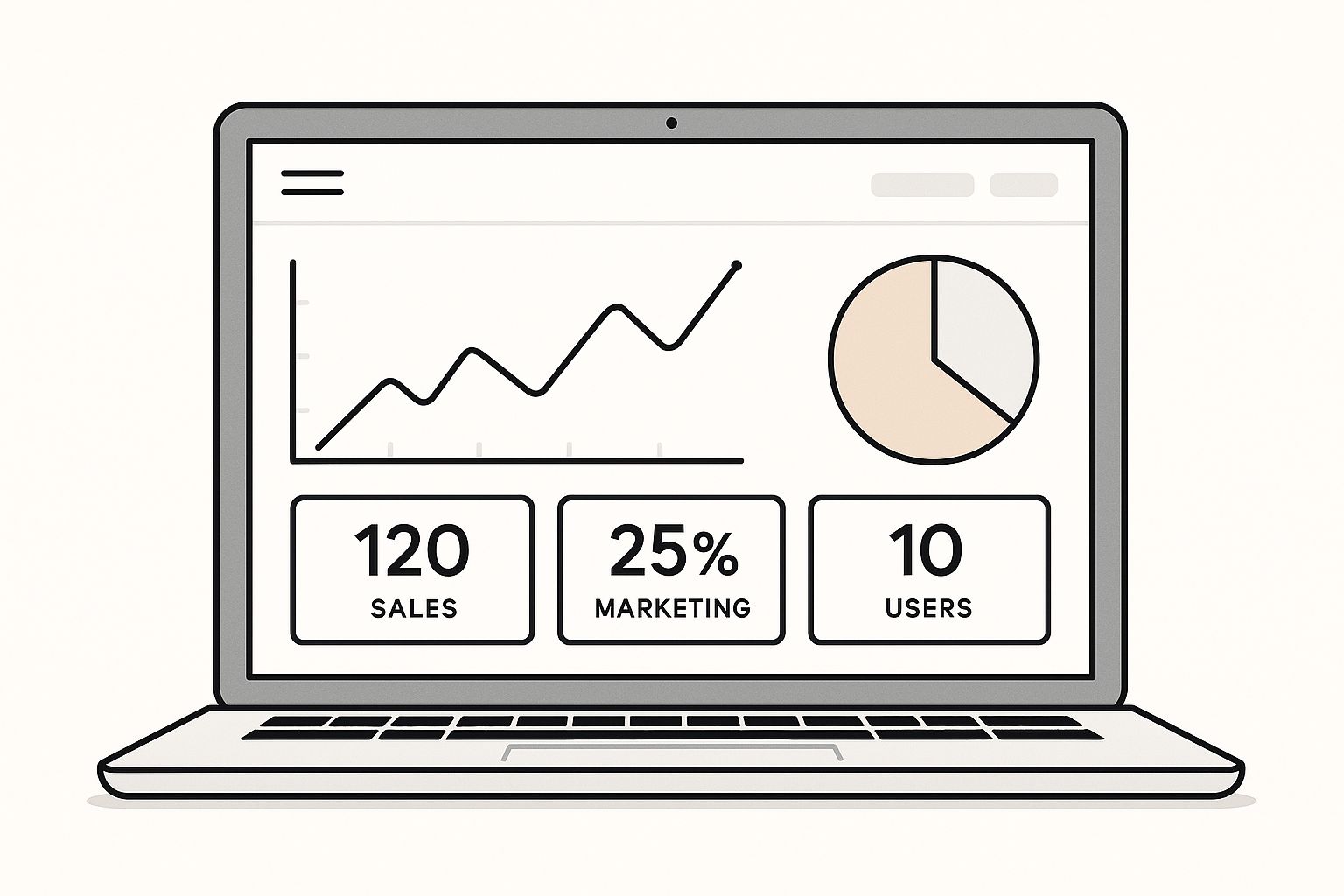 Infographic about digital marketing performance metrics