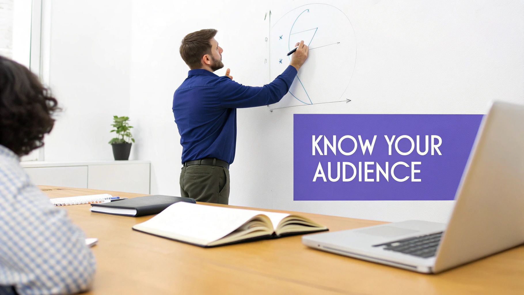 A man draws a marketing diagram on a whiteboard during a presentation, with 'KNOW YOUR AUDIENCE' displayed.