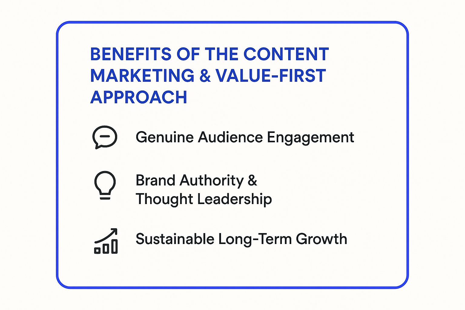 An infographic summarizing the key benefits of the Value-First Content Marketing Approach, including genuine audience engagement, brand authority, and sustainable growth.