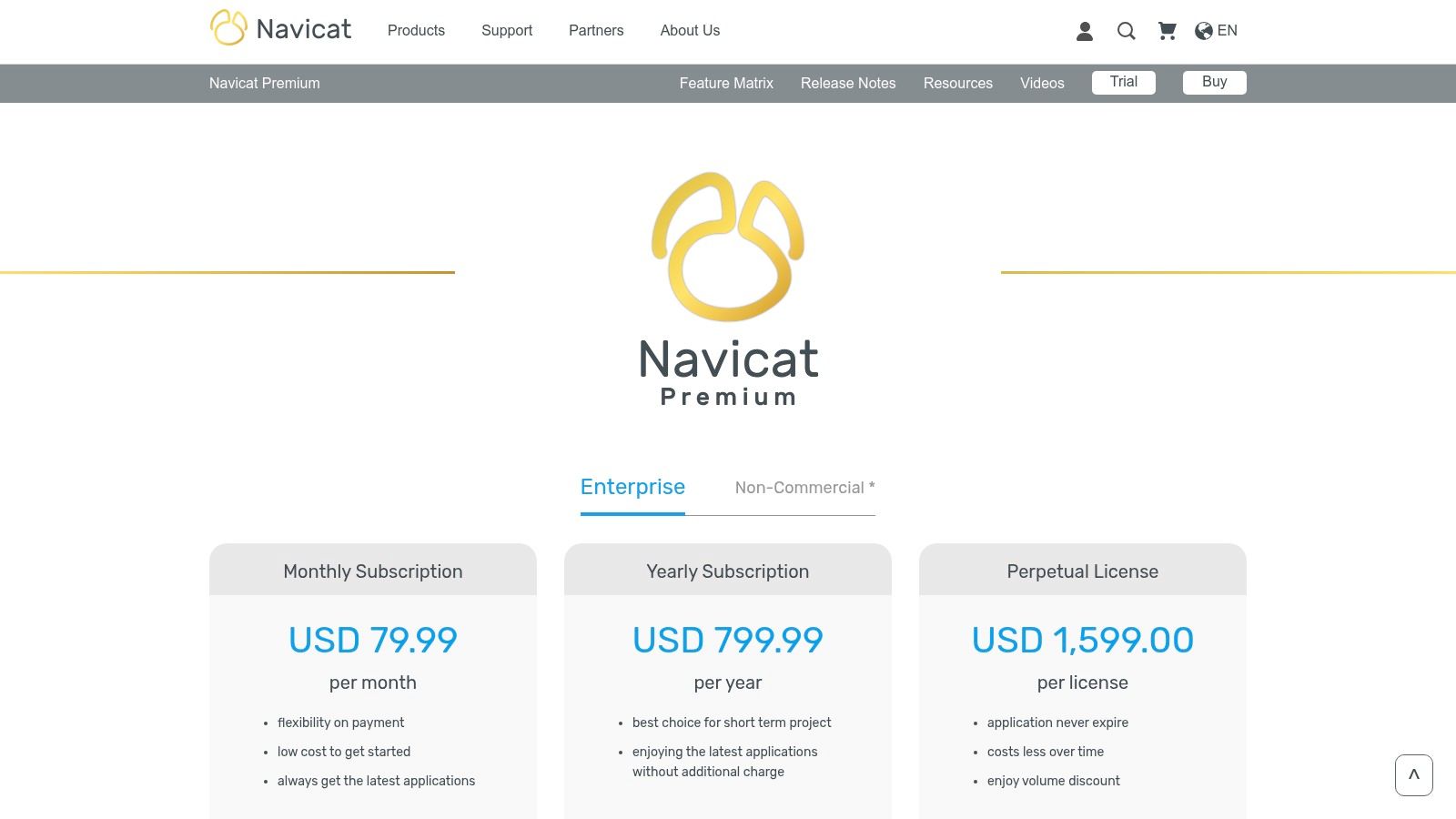 Navicat Premium