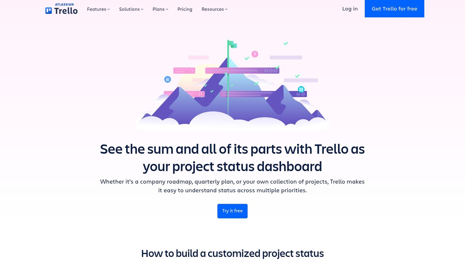 Trello Template Gallery