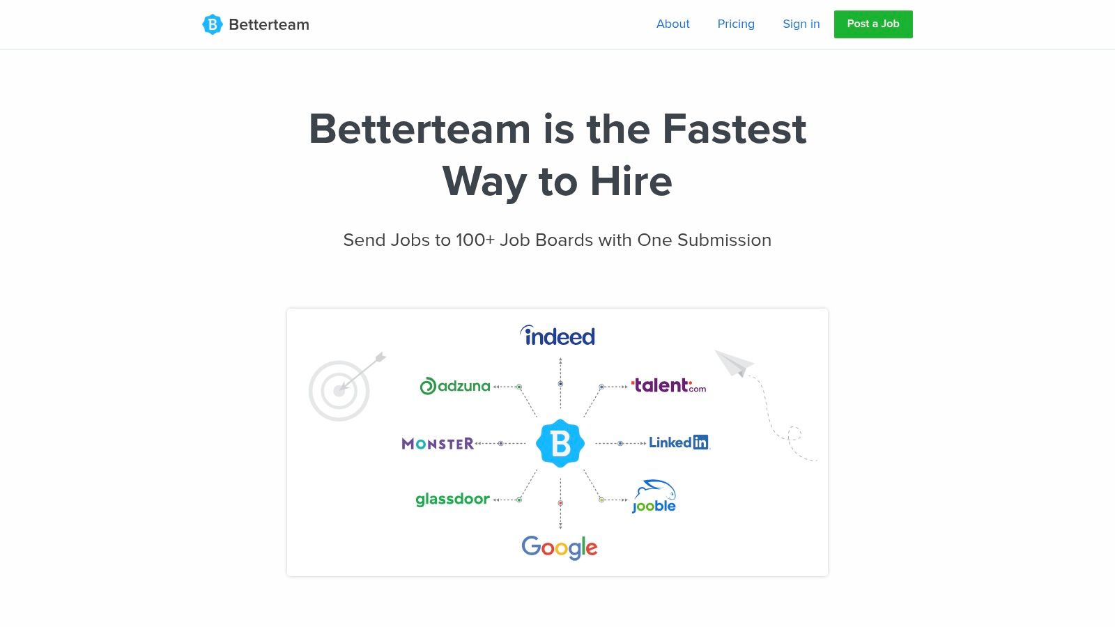 Betterteam