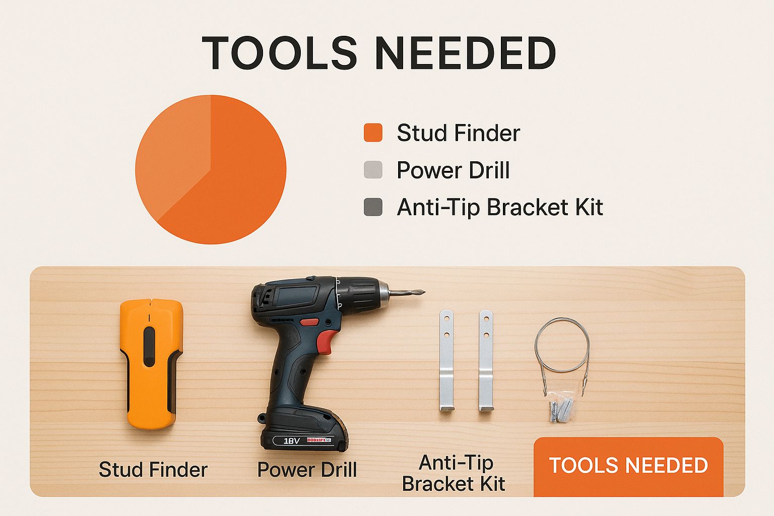 Infographic about how to secure furniture to wall
