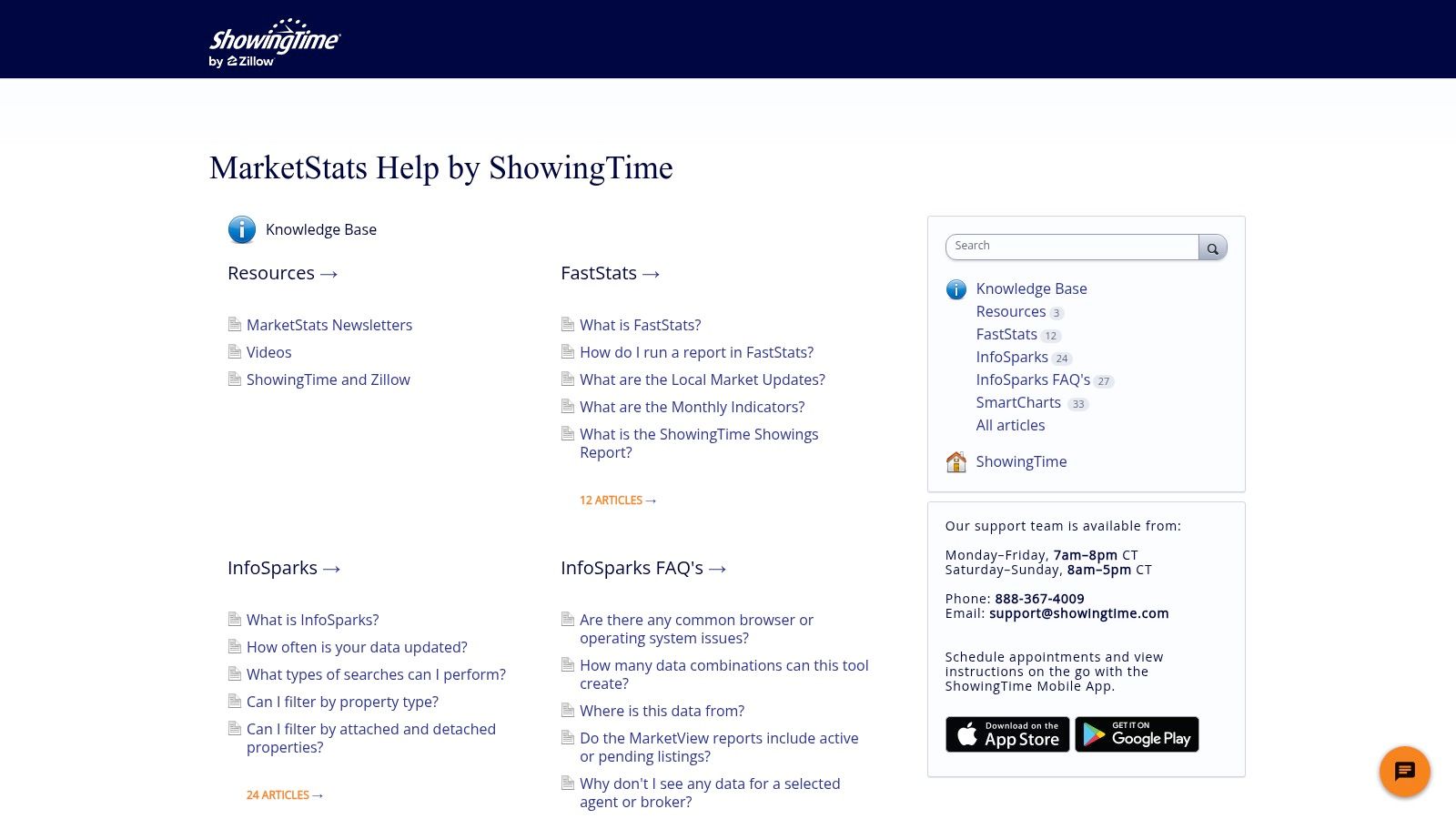 ShowingTime+ MarketStats (InfoSparks / FastStats via MLS)