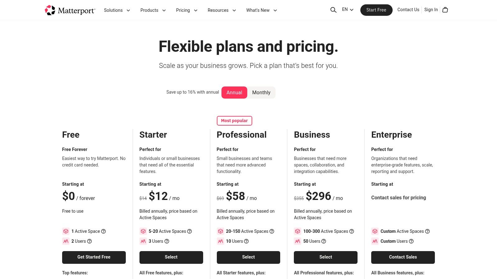 Matterport pricing plans