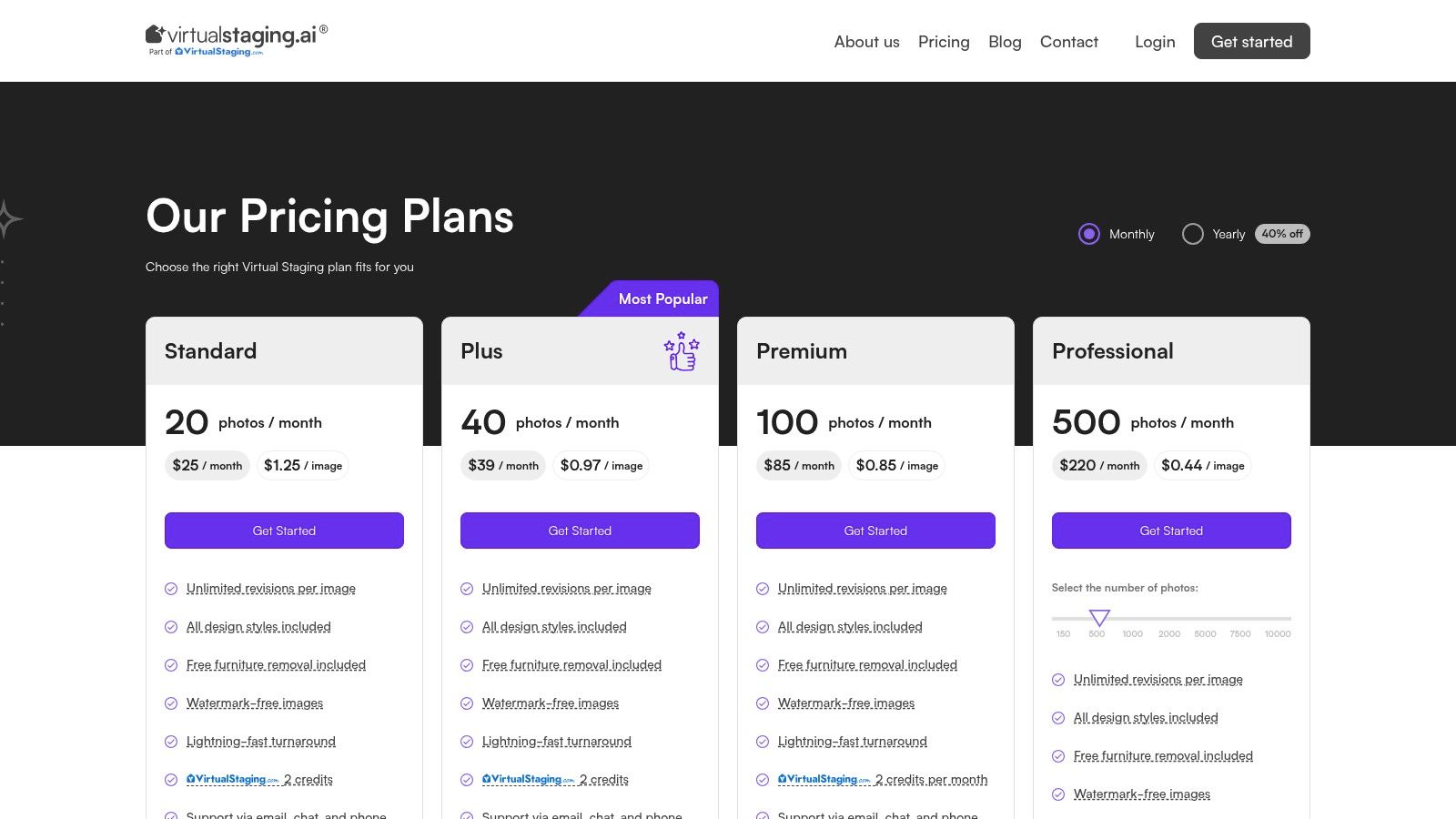 VirtualStaging.ai pricing plans showing monthly credit options