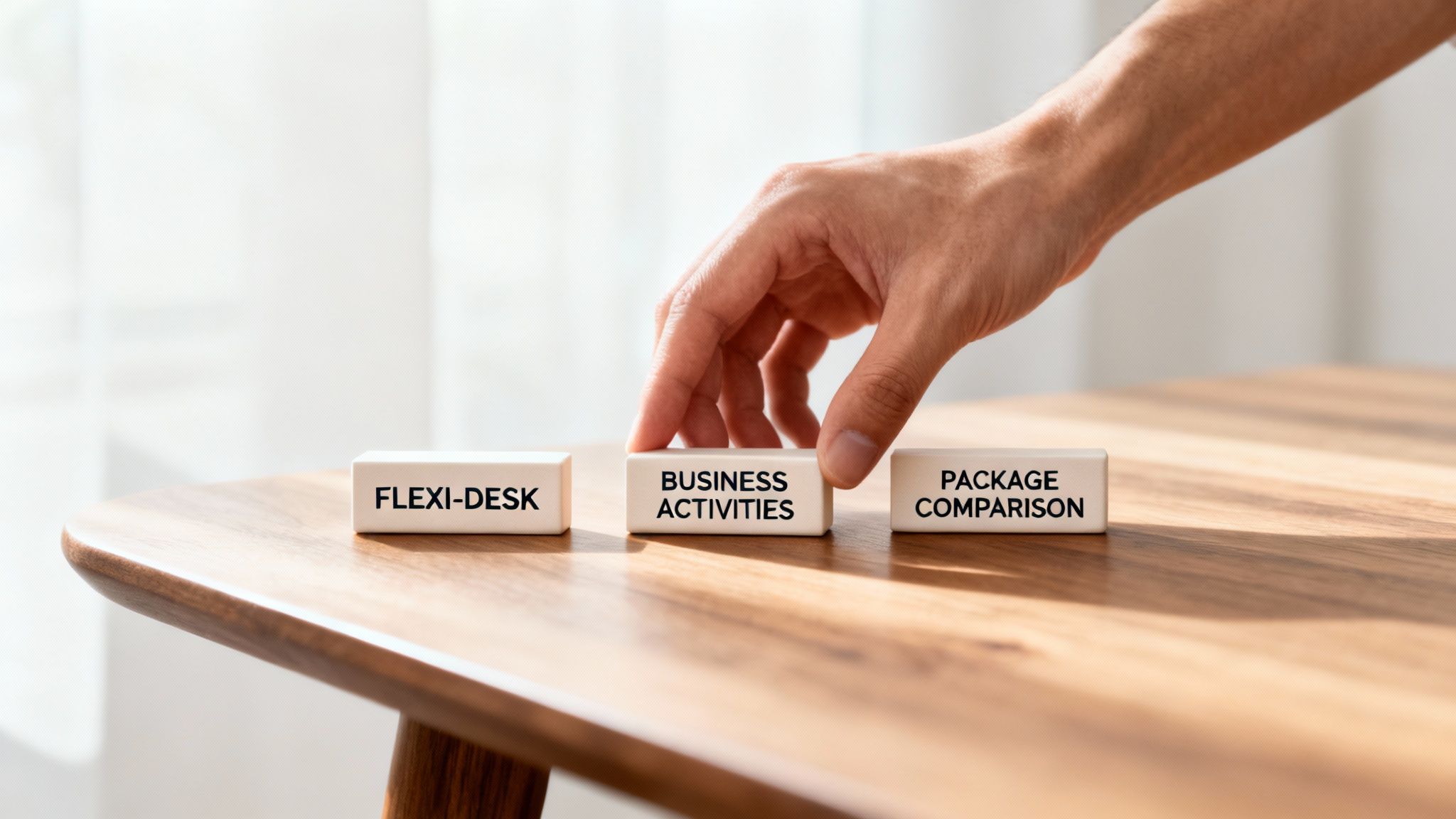 A hand placing a white block with 'BUSINESS ACTIVITIES' next to 'FLEXI-DESK' and 'PACKAGE COMPARISON' blocks on a wooden table.