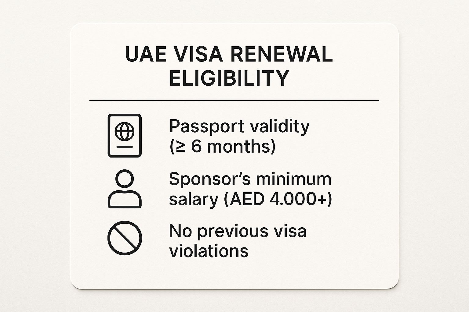 Infographic about uae visa renewal process