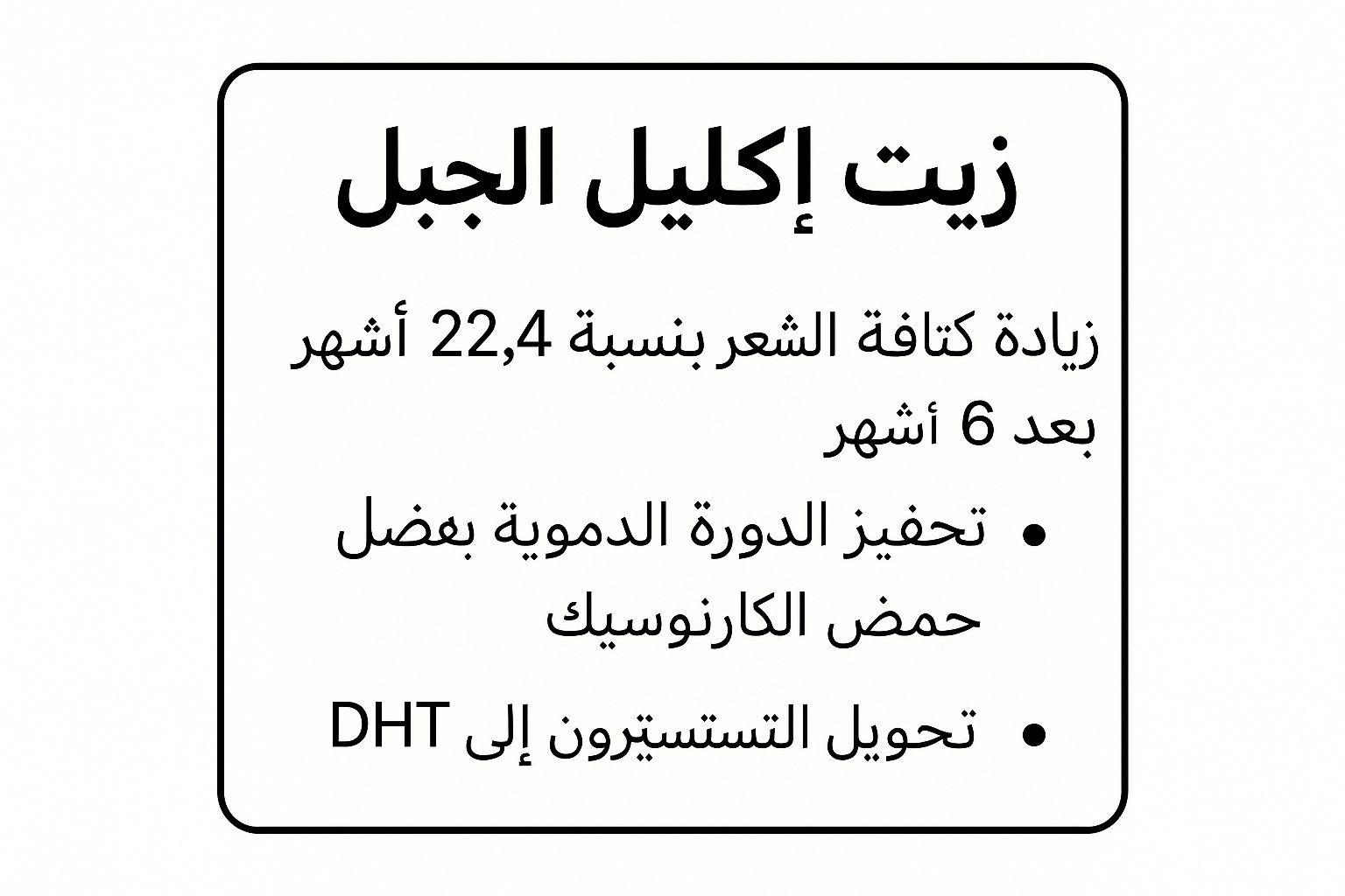 Infographic showing key data about زيت إكليل الجبل (Rosemary Oil): قوة المينوكسيديل الطبيعية