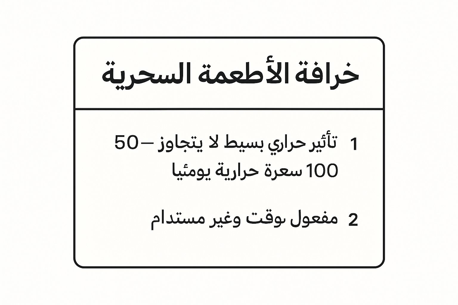 Infographic showing key data about خرافة الأطعمة السحرية لحرق الدهون