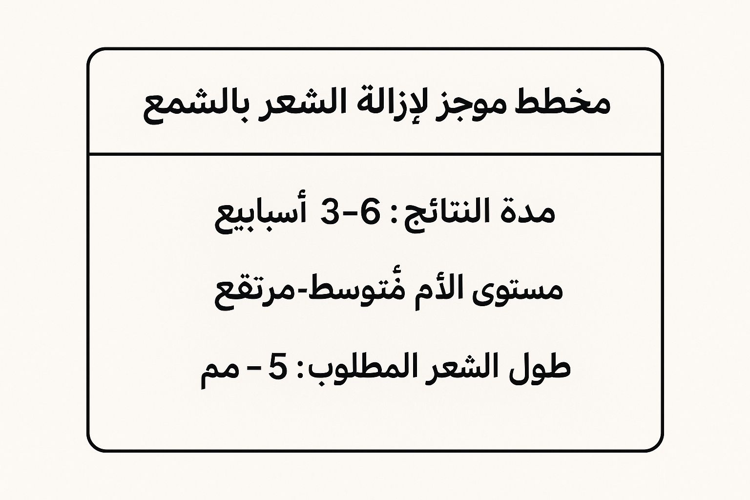 Infographic showing key data about 1. الشمع (الواكس): الحل الكلاسيكي لنتائج تدوم أسابيع