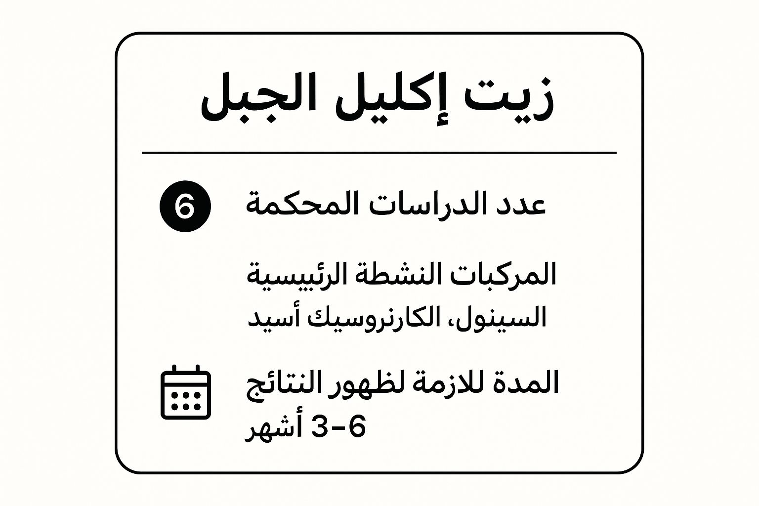 Infographic showing key data about زيت إكليل الجبل (Rosemary Oil)