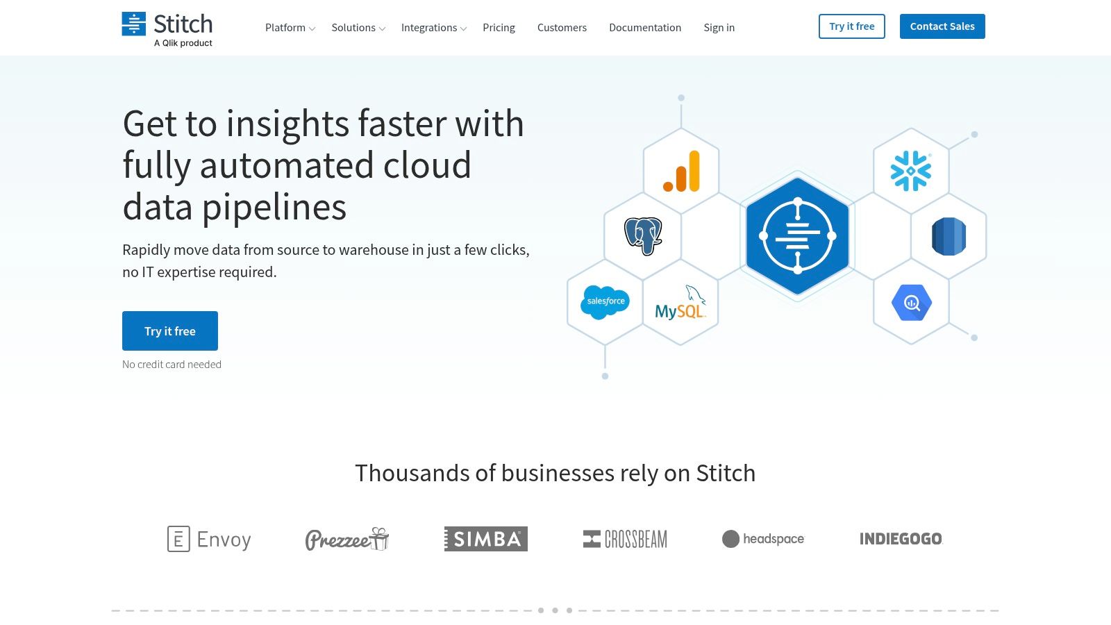 Stitch Data