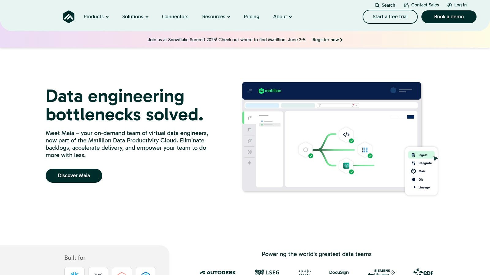 Matillion ETL