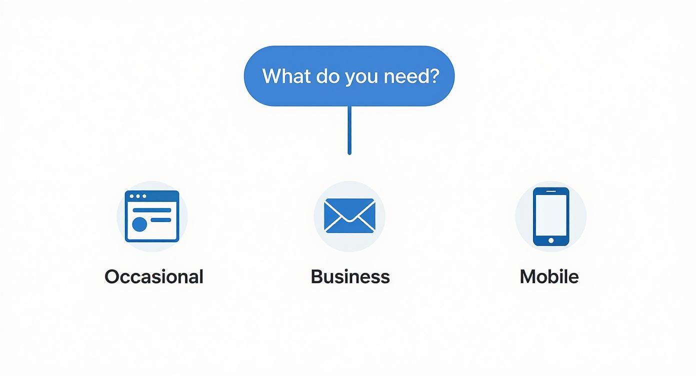 Infographic about fax without fax machine