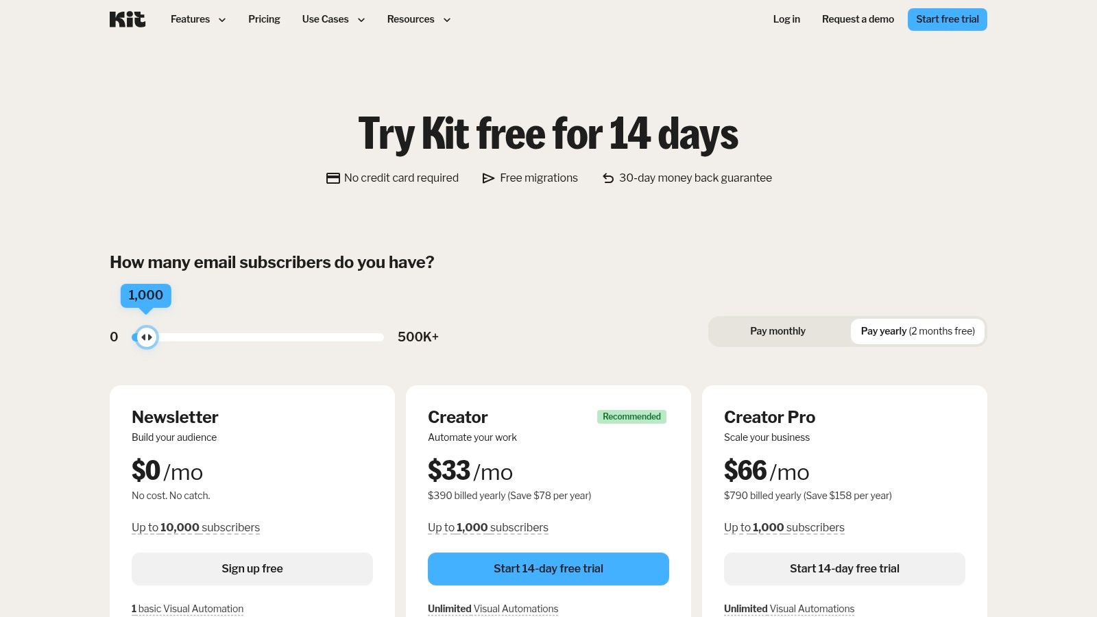 Kit (formerly ConvertKit) – Newsletter Free plan