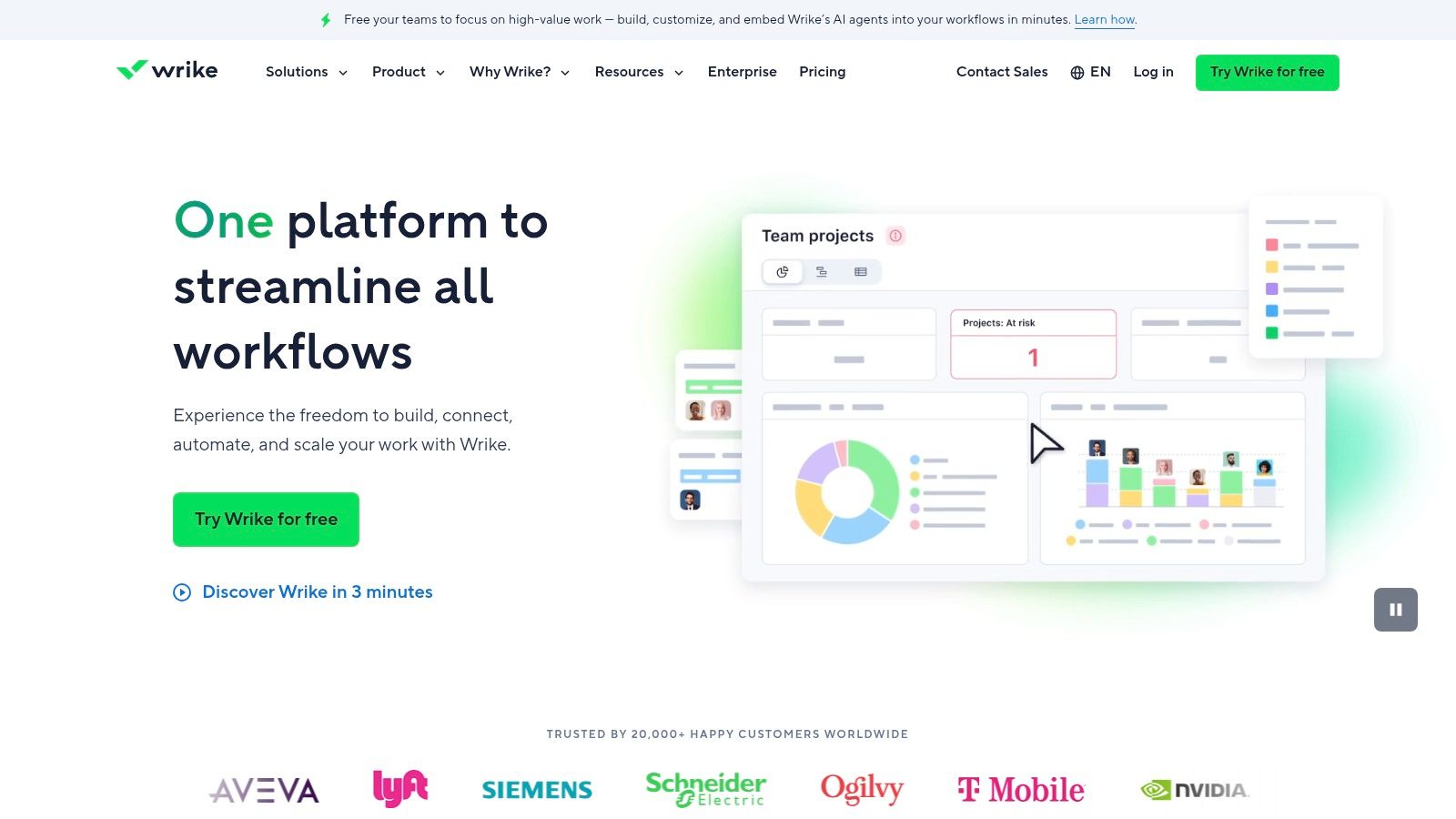 Wrike interface showing project dashboards and tasks