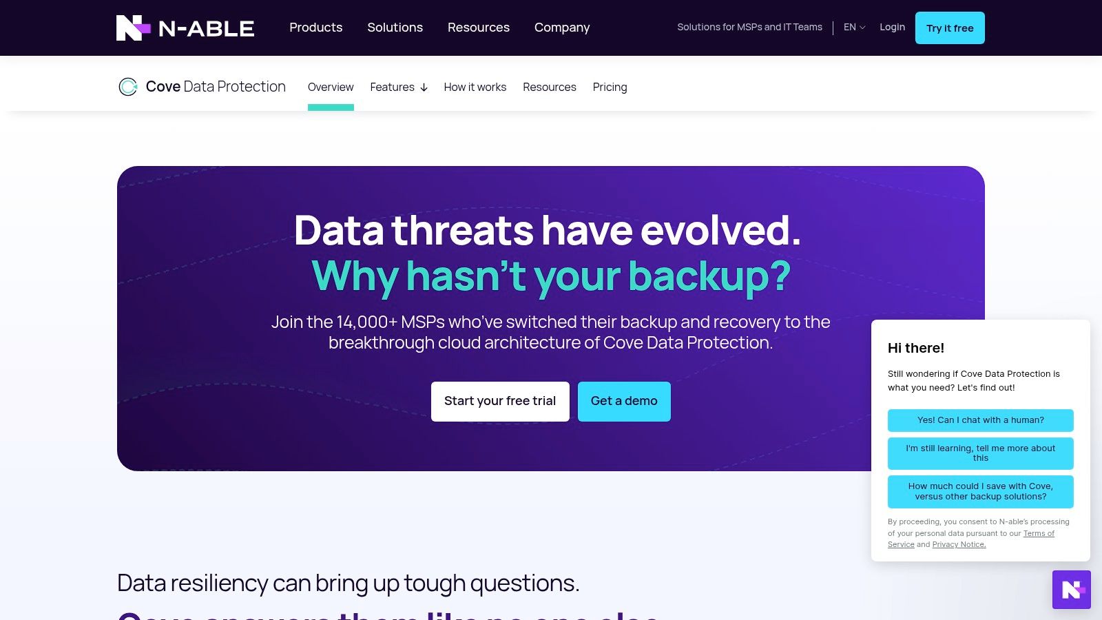 Cove Data Protection