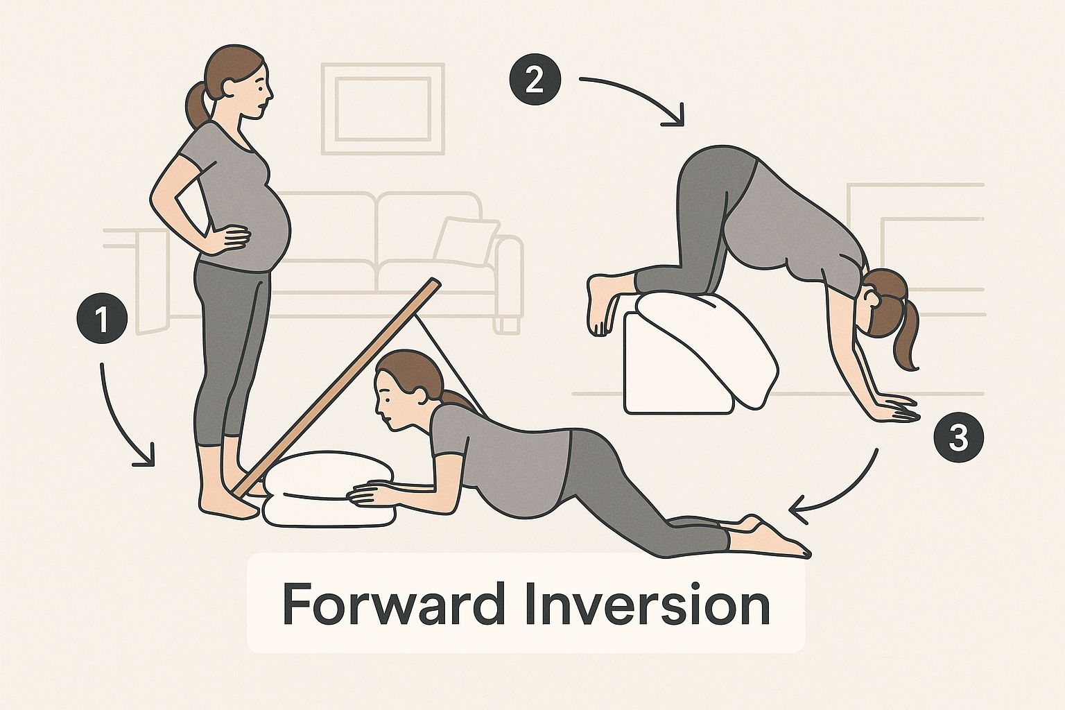 Infographic about breech baby turning exercises