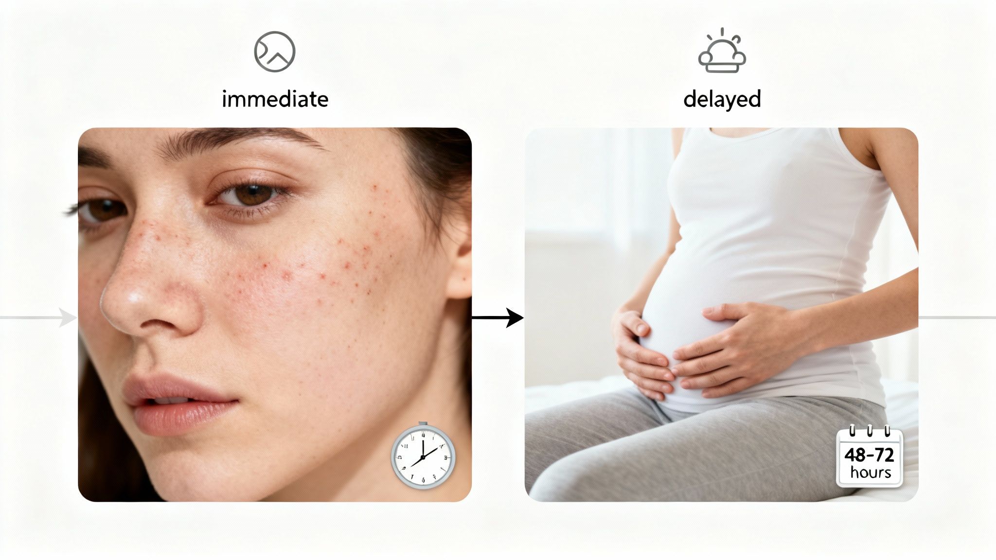 Allergic skin reaction showing immediate facial symptoms versus delayed digestive discomfort in pregnancy timeline comparison