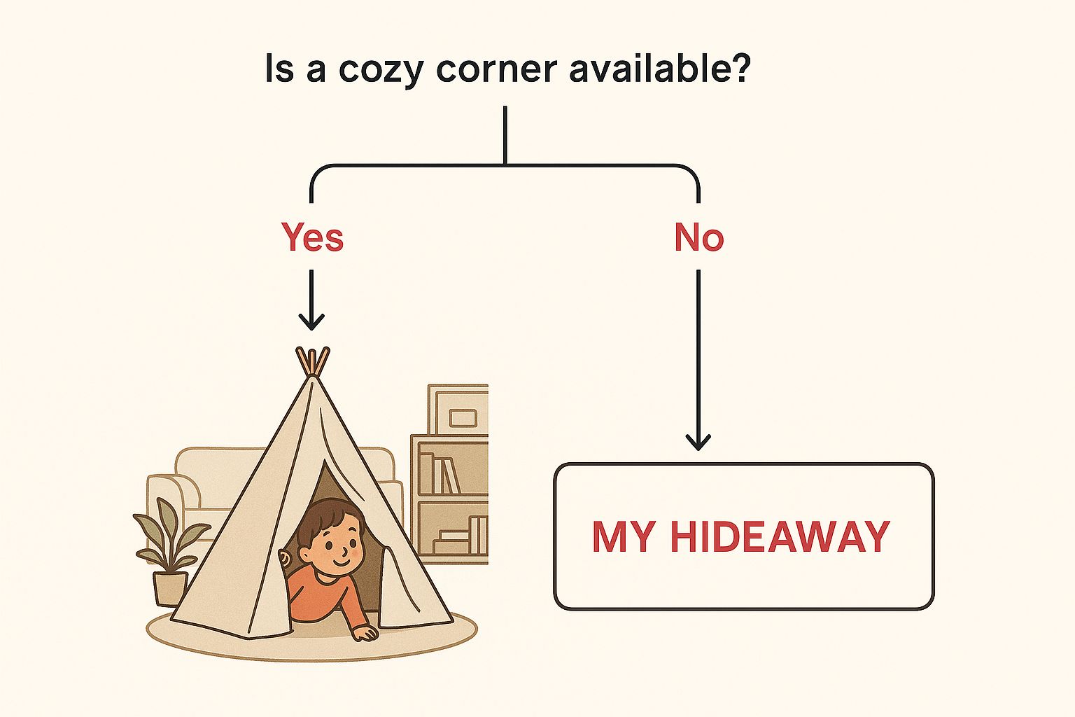 A child peeking out from inside a fabric play tent in a cozy living room corner, with the text 'My Hideaway' in the upper right.
