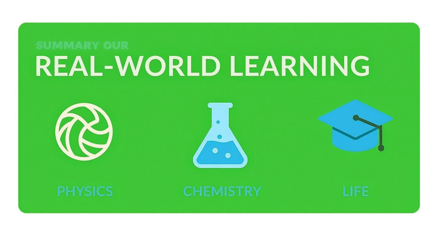 Infographic about how to increase student engagement