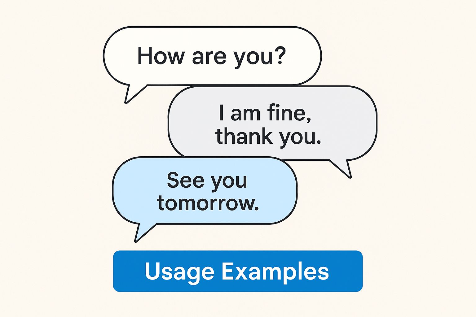 Infographic about eachother or each other