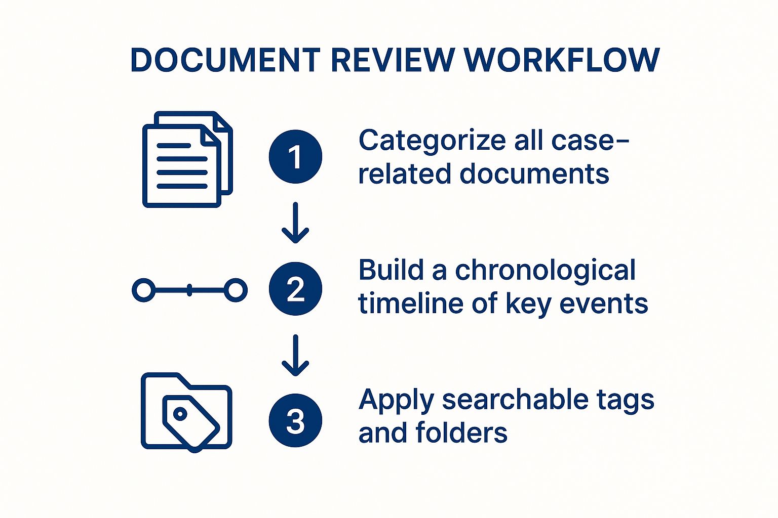 infographic-6aadca18-009f-4842-bc24-cd198c3fe99f.jpg