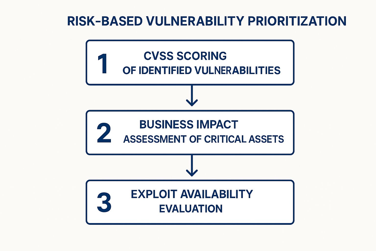 infographic-c6f2bb42-25b2-46b5-9f2b-b0e09524323c.jpg