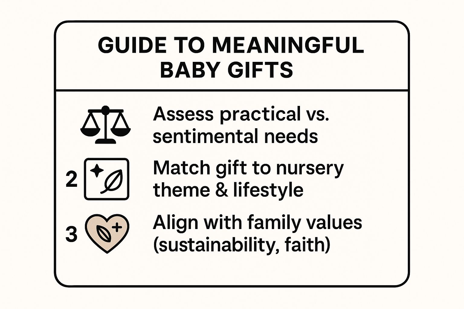 Infographic about baby shower gift ideas