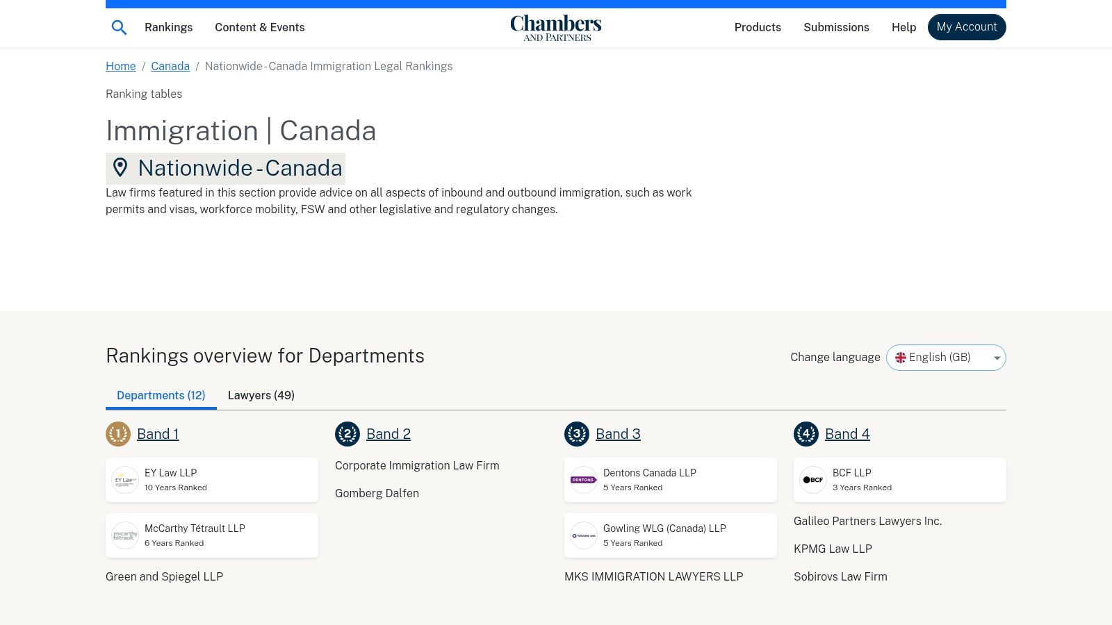 Chambers and Partners – Canada Immigration Rankings