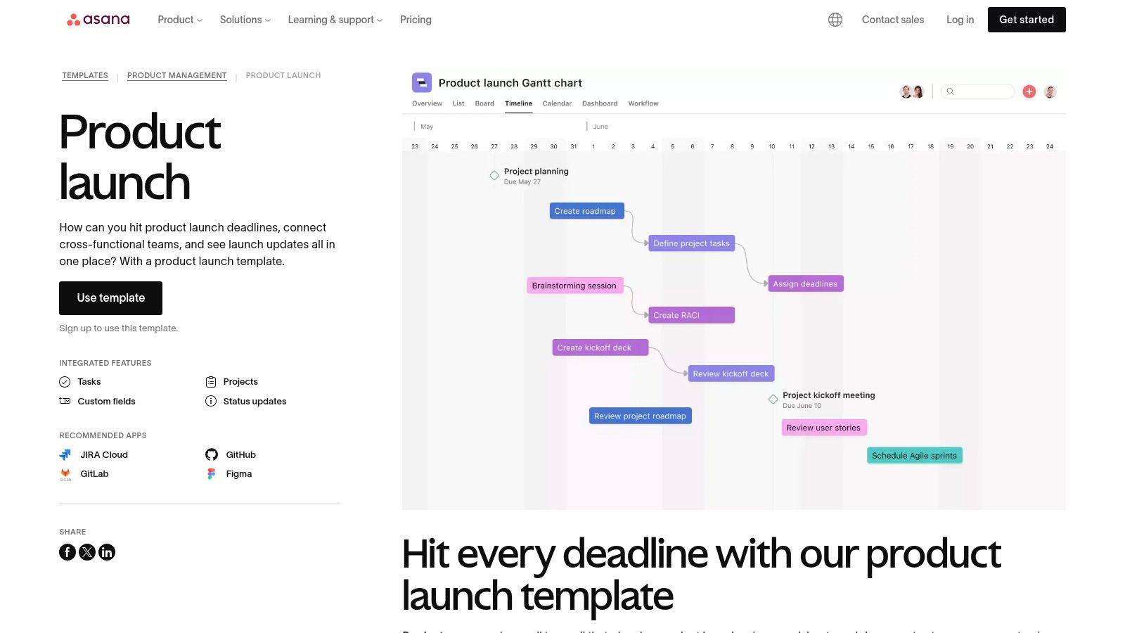 A screenshot of the Asana interface showing a product launch checklist template with tasks organized by stage in a Gantt chart view.