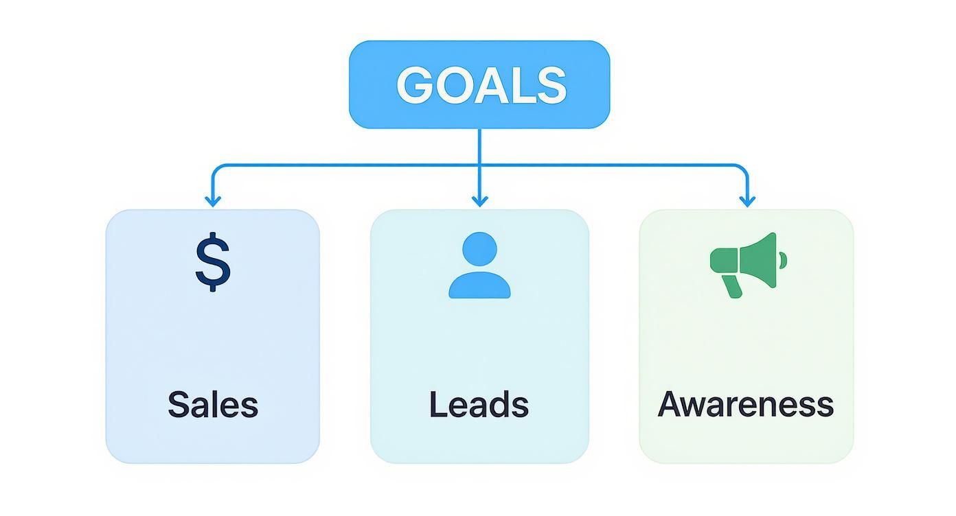 Screenshot from https://impact.com/