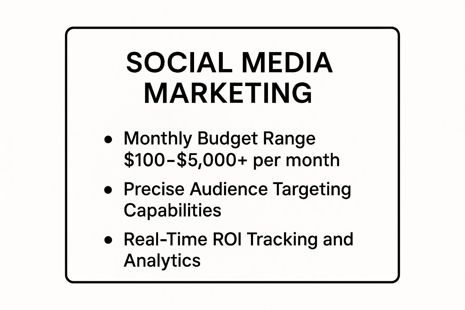 Infographic showing key data about Social Media Marketing