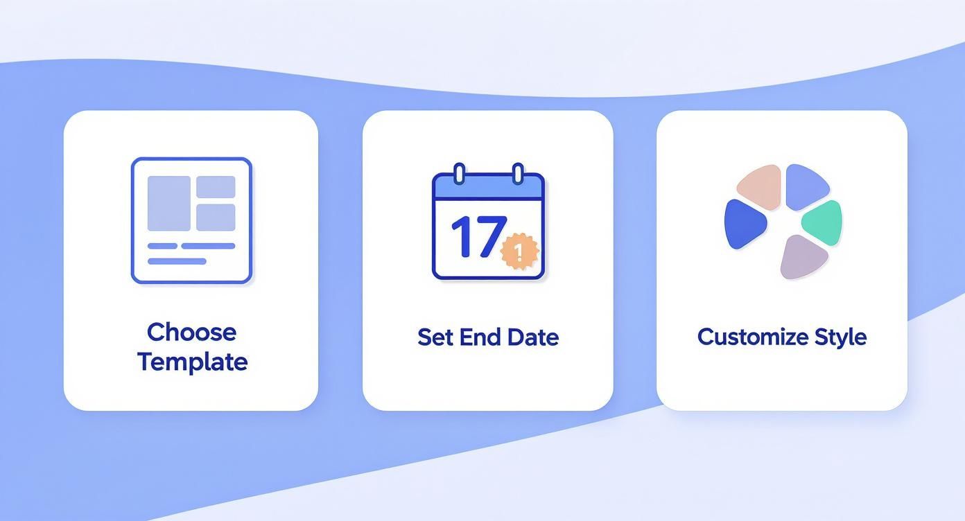 Infographic about customizable countdown clock