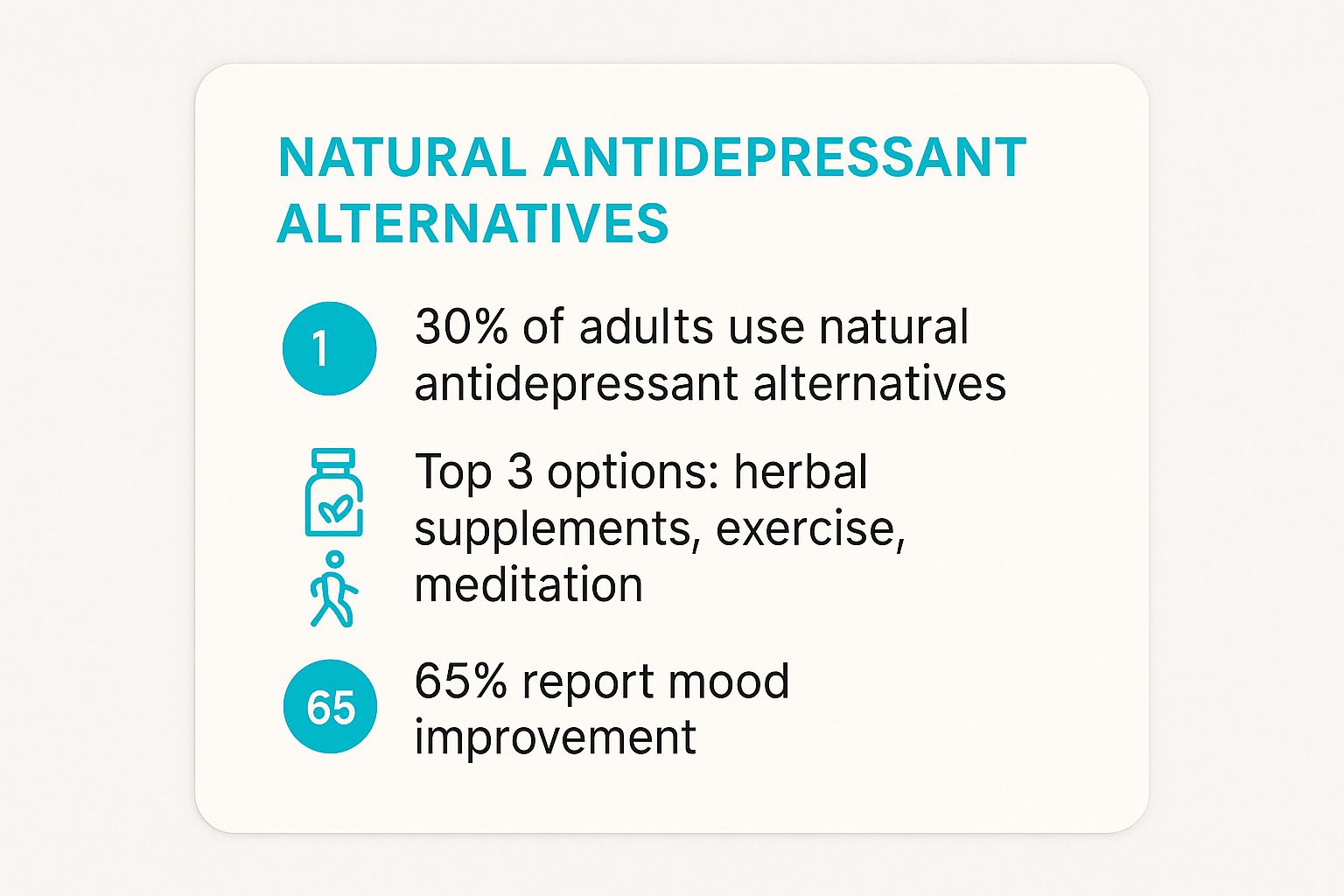 Infographic about natural alternatives to antidepressants
