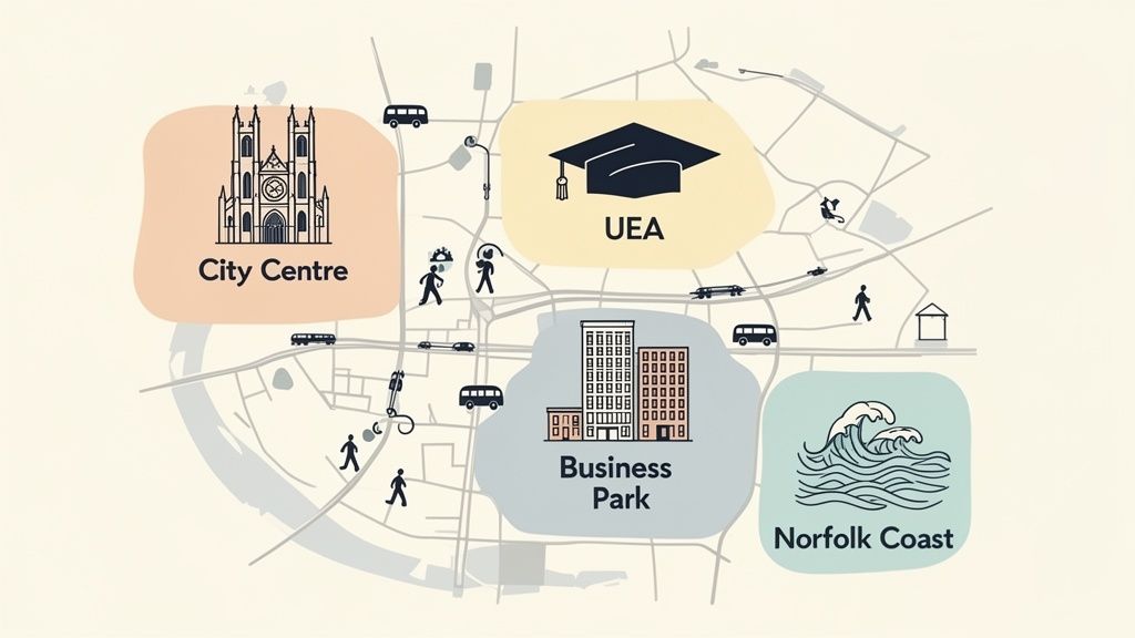 Stylized map illustrating Norwich's City Centre, UEA, Business Park, and the nearby Norfolk Coast.