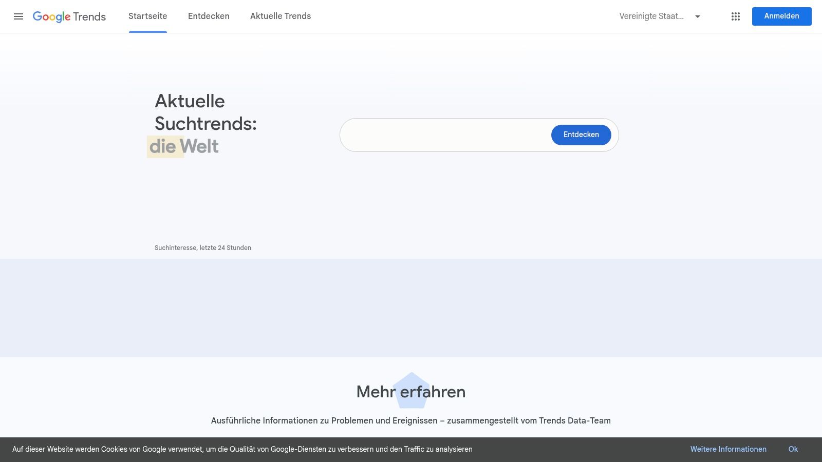 Google Trends (Germany)